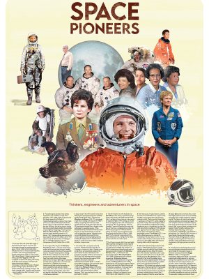 space pioneers a1 poster