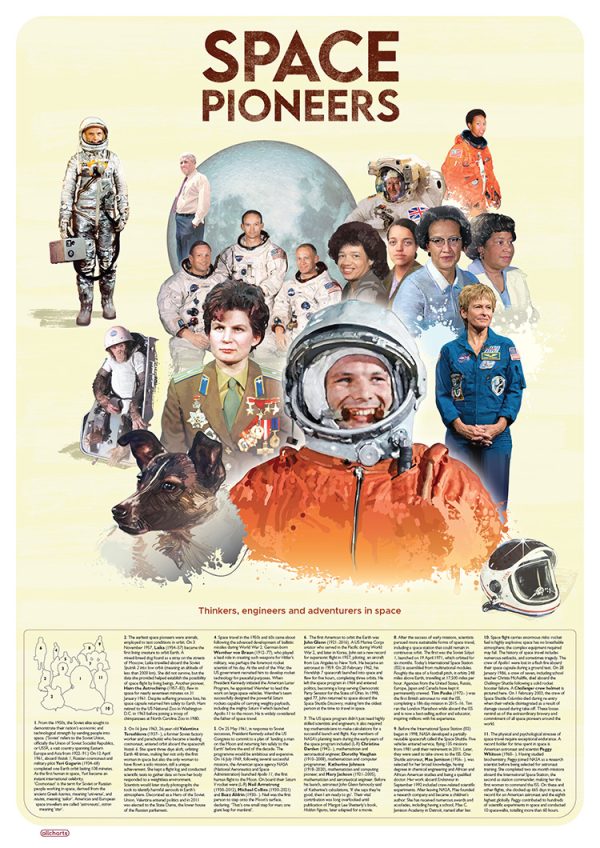 space pioneers a1 poster