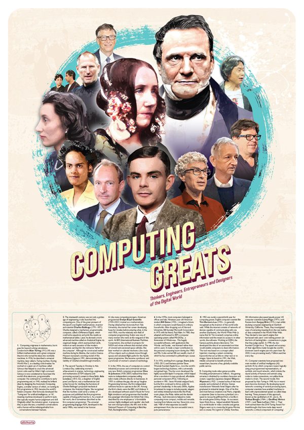 computing greats