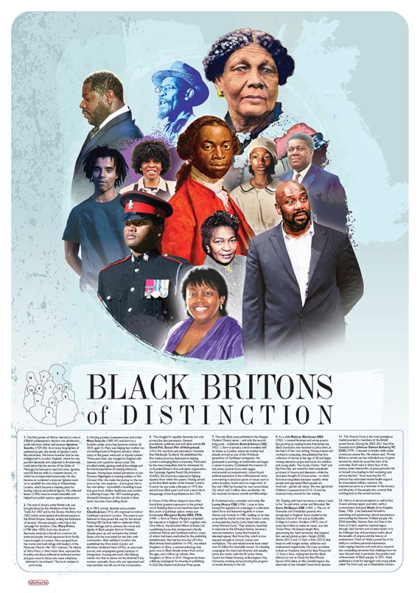 Black Britons of distinction