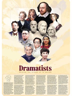 dramatists