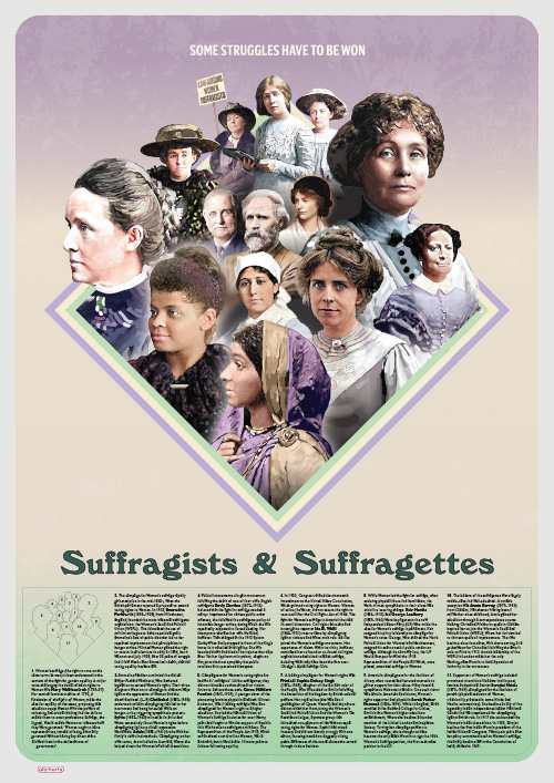 suffragettes and suffragists poster